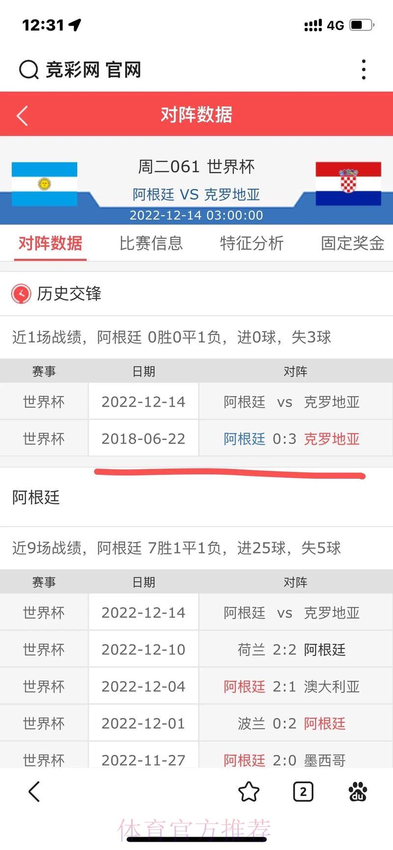 权威世界杯赛事数据比分查询平台 权威世界杯赛事数据比分查询平台