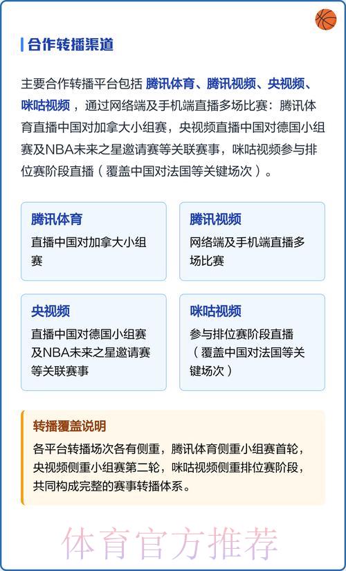 美国男篮世界杯高清直播观看指南