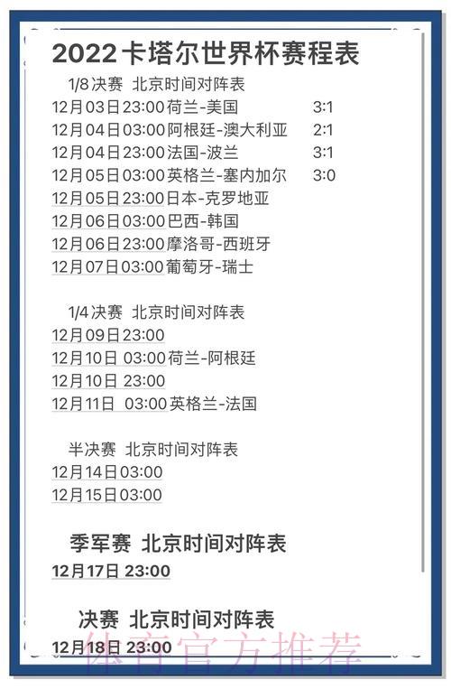 世界杯竞猜平台：比赛数据对最终结果的影响分析