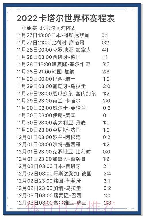 世界杯竞猜平台：比赛数据对最终结果的影响分析