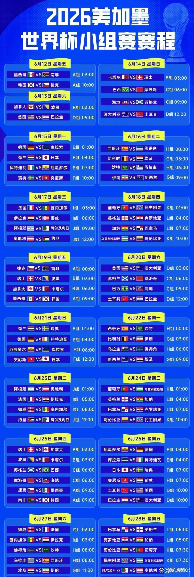 2026年世界杯赛事直播时间与完整赛程一览 2026年世界杯赛事直播时间与完整赛程一览