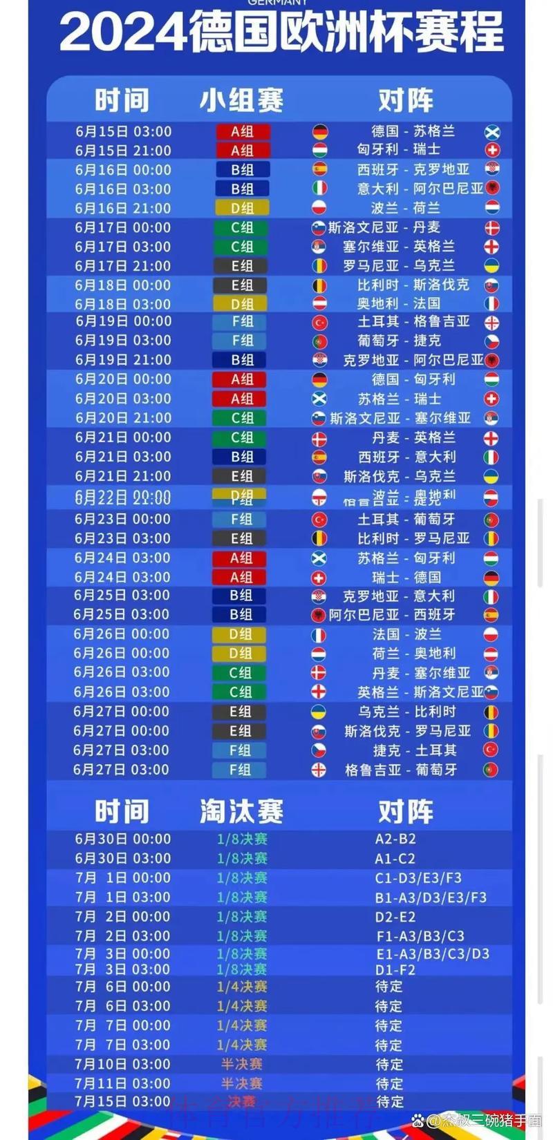 深度剖析世界杯赛事全数据