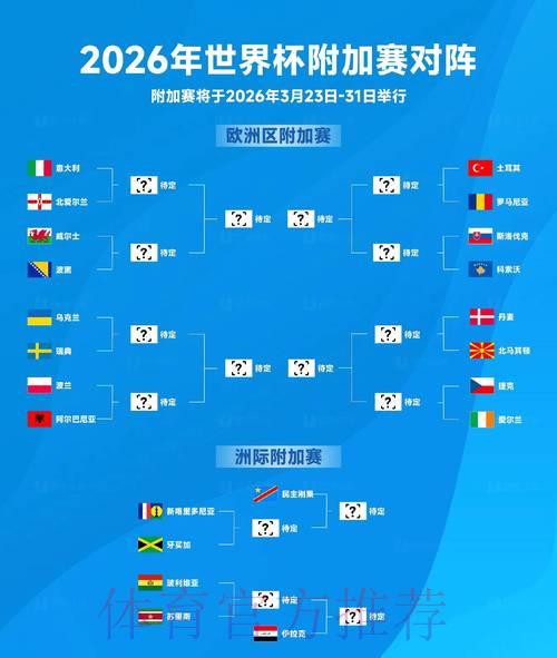 2026世界杯实时比分查询网站推荐精选 2026世界杯实时比分查询网站推荐精选