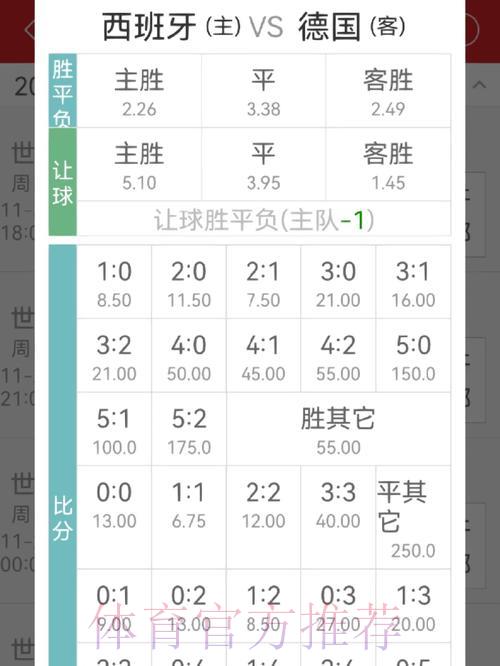2026世界杯竞猜那些坑：新手必看的避坑指南