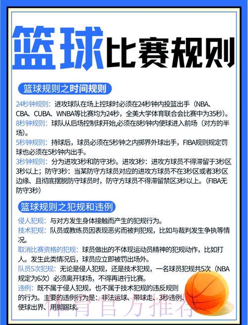 2026篮球世界杯竞猜投注完整规则解析与实战攻略 2026篮球世界杯竞猜投注完整规则解析与实战攻略
