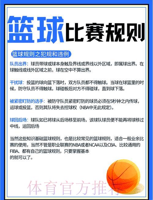 2026篮球世界杯竞猜投注完整规则解析与实战攻略 2026篮球世界杯竞猜投注完整规则解析与实战攻略