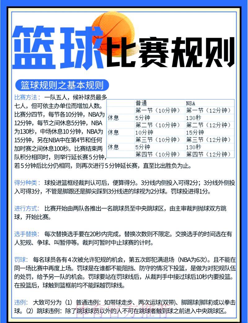 2026篮球世界杯竞猜投注完整规则解析与实战攻略 2026篮球世界杯竞猜投注完整规则解析与实战攻略