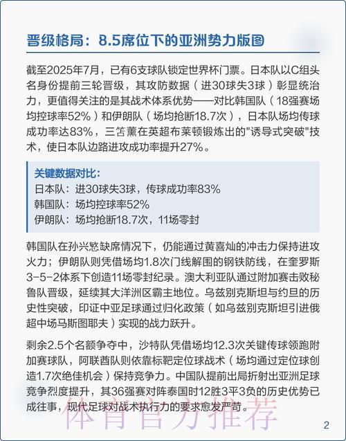 2026年世界杯赛事直播数据深度解析