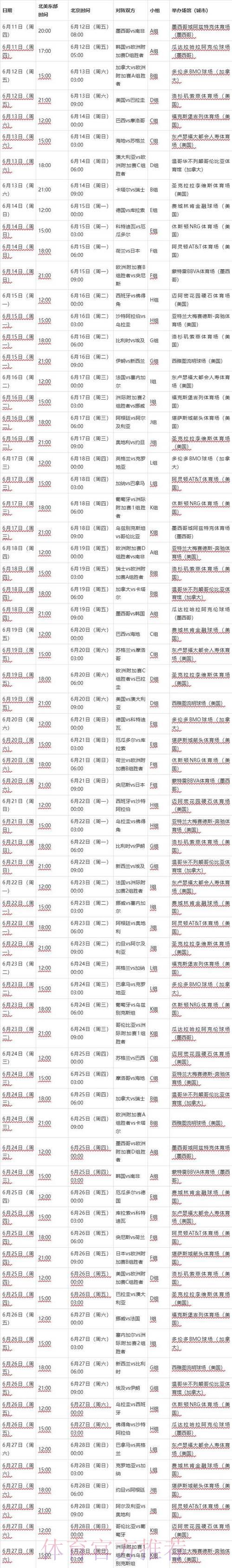 2026年世界杯赛事日程及比赛走势深度预测 2026年世界杯赛事日程及比赛走势深度预测