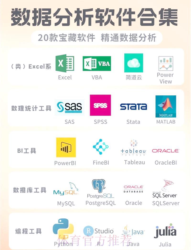 世界杯赛果预测必备数据分析工具盘点