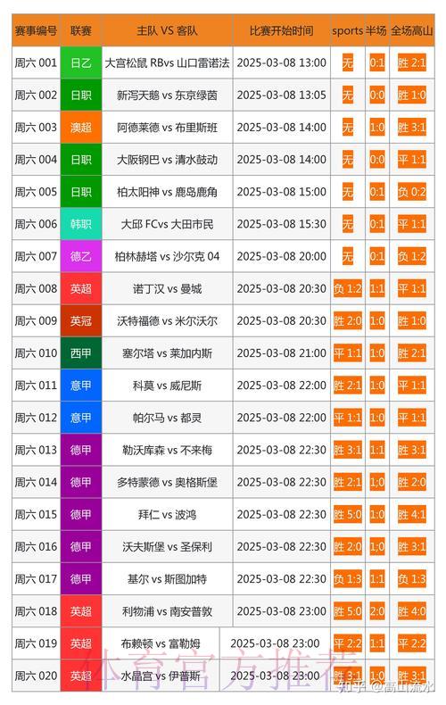 世界杯竞猜平台推荐:如何挑选可靠的国际博彩网站 世界杯竞猜平台推荐:如何挑选可靠的国际博彩网站