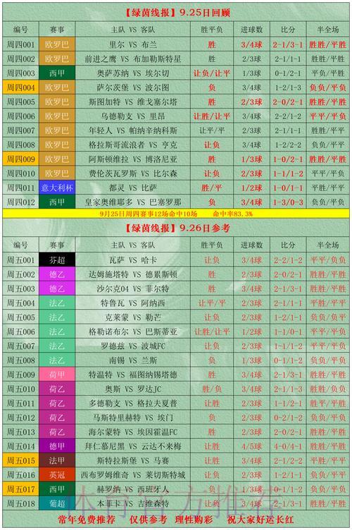 2026世界杯竞猜全攻略:科学投注策略与风险防控指南 2026世界杯竞猜全攻略:科学投注策略与风险防控指南
