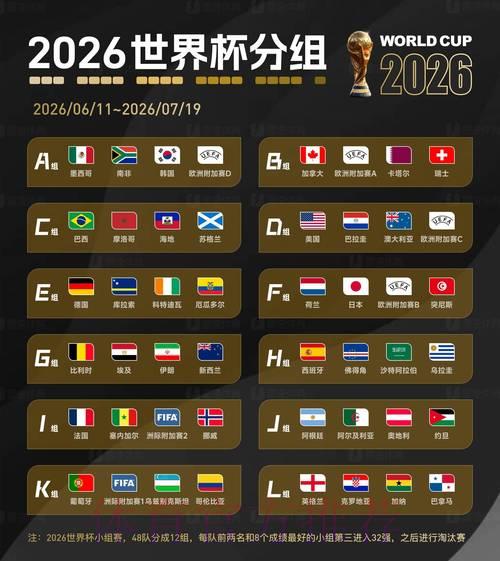2026年国际足联官方网站最新资讯速递