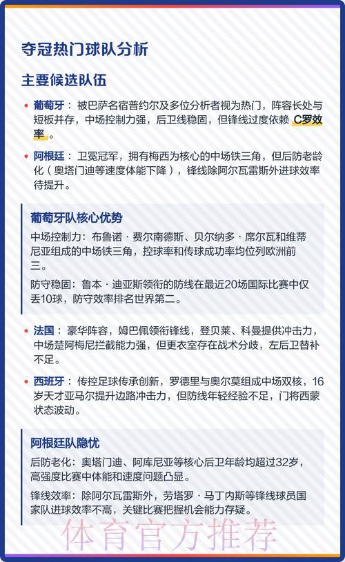 世界杯夺冠热门球队深度解析与投注指南