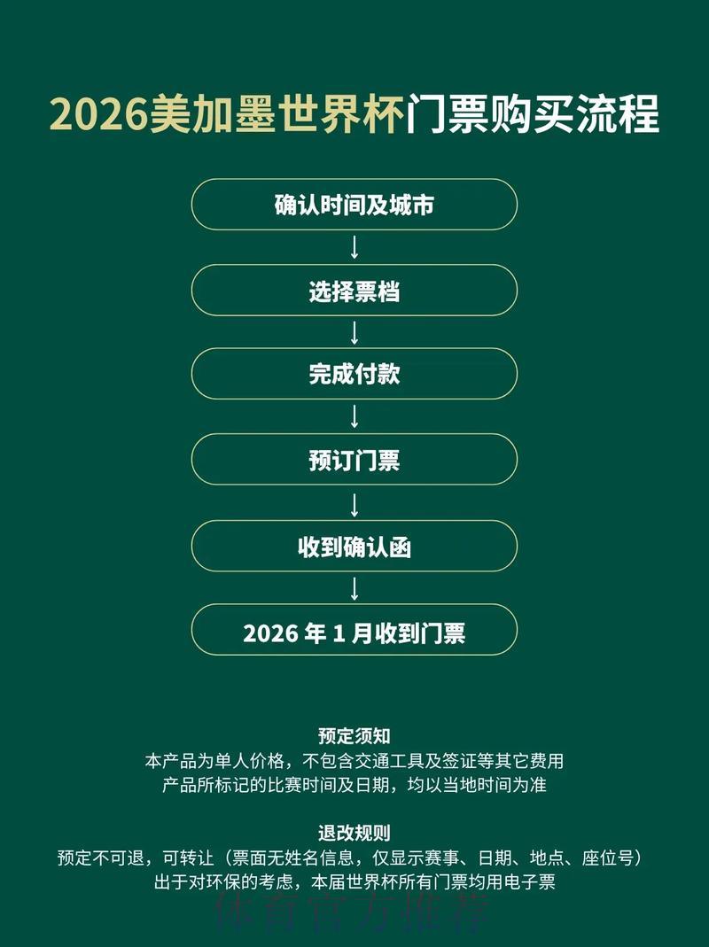 2026世界杯全程直播:畅享随心、流畅无阻的精彩赛事体验 2026世界杯全程直播:畅享随心、流畅无阻的精彩赛事体验