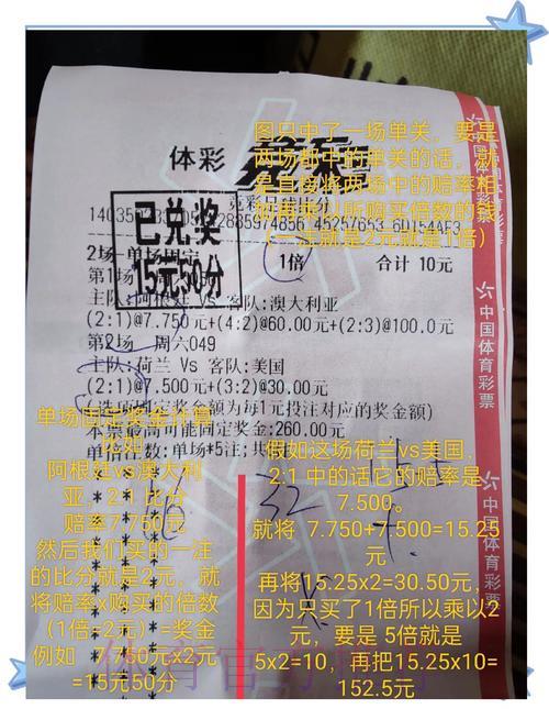 2026世界杯竞猜稳健投注热门攻略全解析