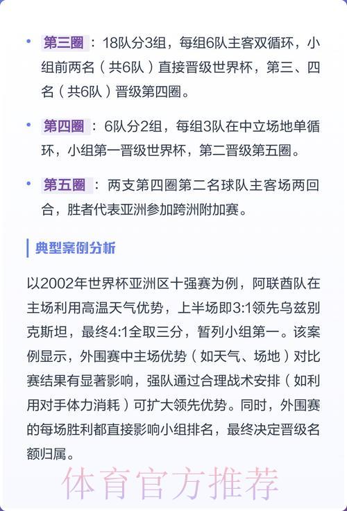 世界杯官方外围平台全攻略深度解析 世界杯官方外围平台全攻略深度解析