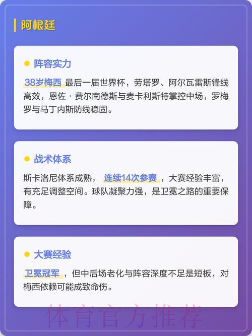 2026年世界杯夺冠热门球队预测与排名深度解析 2026年世界杯夺冠热门球队预测与排名深度解析