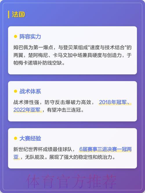 2026年世界杯夺冠热门球队预测与排名深度解析 2026年世界杯夺冠热门球队预测与排名深度解析