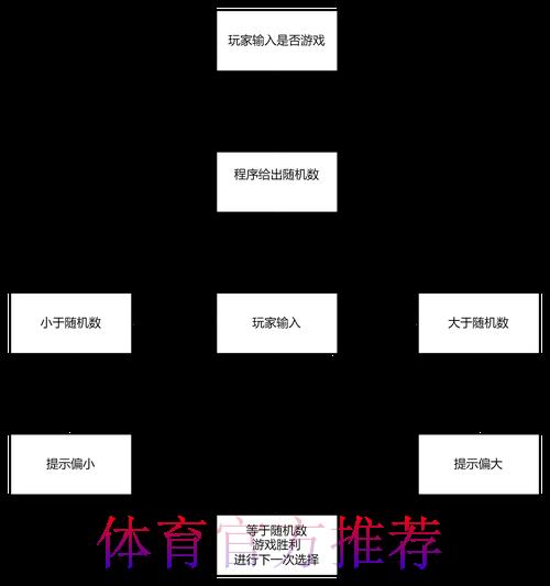 世界杯竞猜平台注册流程全攻略:轻松几步快速入门 世界杯竞猜平台注册流程全攻略:轻松几步快速入门