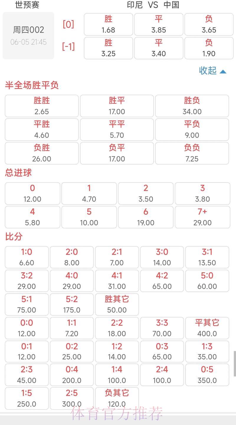 2026世界杯滚球实时赔率解析与高效投注技巧指南 2026世界杯滚球实时赔率解析与高效投注技巧指南