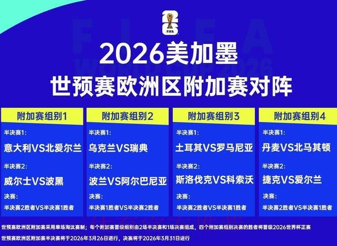 2026世界杯体育彩票竞猜攻略：比分预测技巧全解析