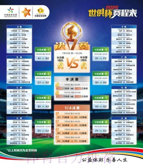 2026世界杯体育彩票竞猜攻略：比分预测技巧全解析