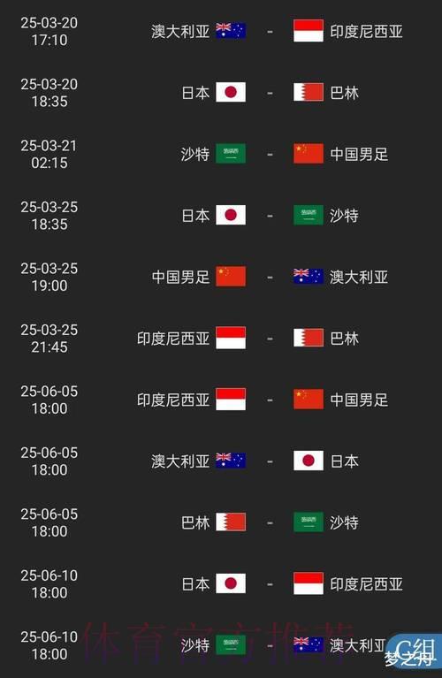 2026世界杯体育彩票竞猜攻略：比分预测技巧全解析