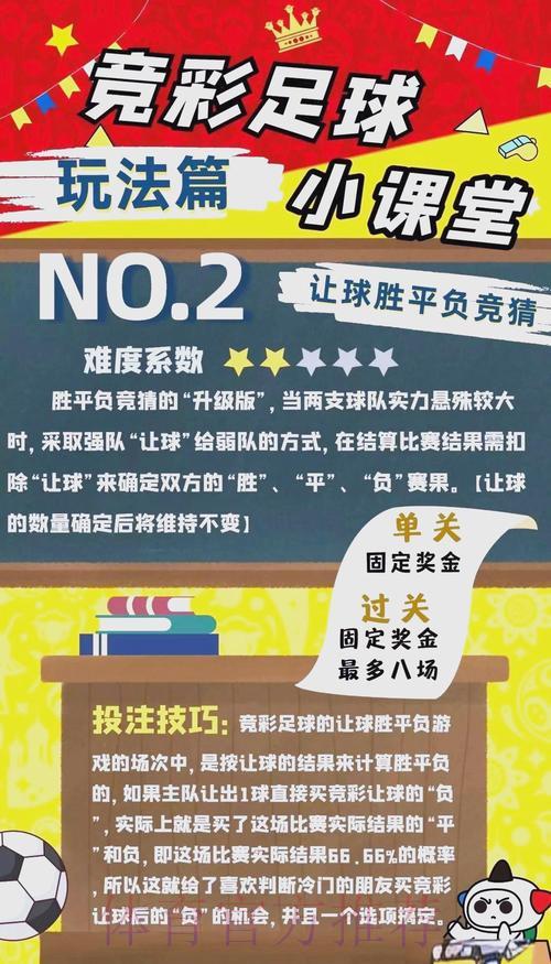 世界杯滚球竞猜策略揭秘:细节决定胜负 世界杯滚球竞猜策略揭秘:细节决定胜负