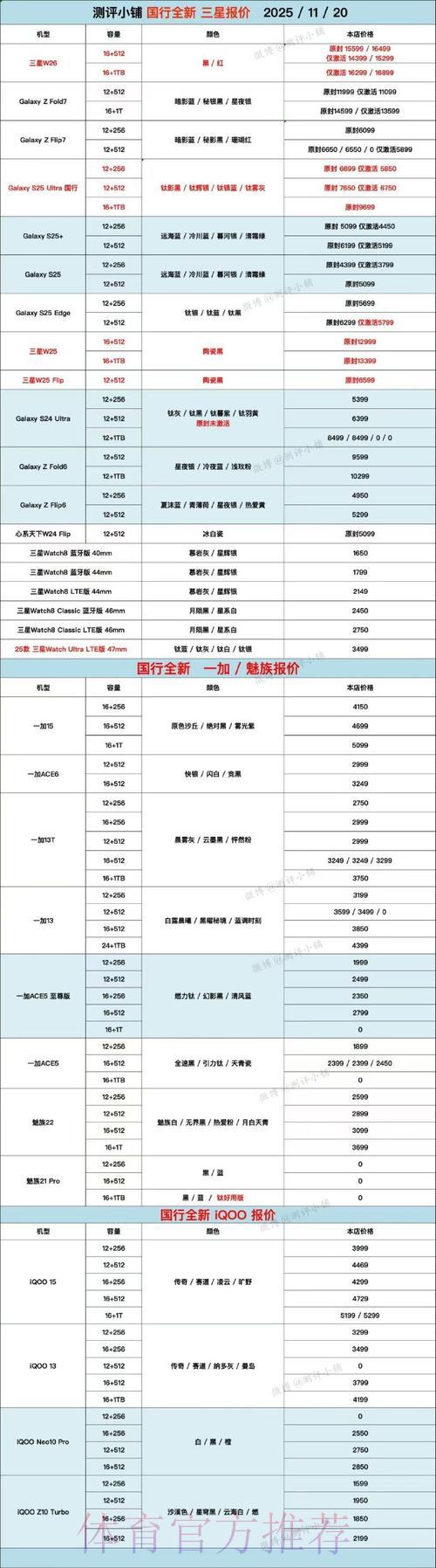 世界杯手机投注全攻略指南