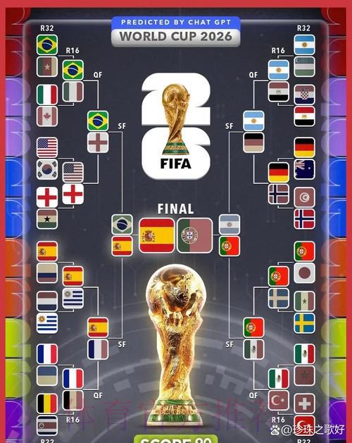 2026年世界杯竞猜预测攻略与入口地址完整指南