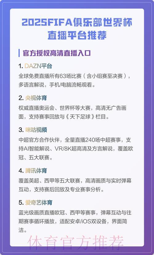 世界杯赛事直播平台全方位盘点与推荐