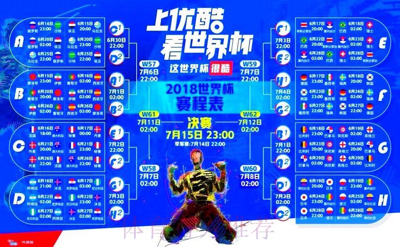 世界杯赛事直播平台全方位盘点与推荐