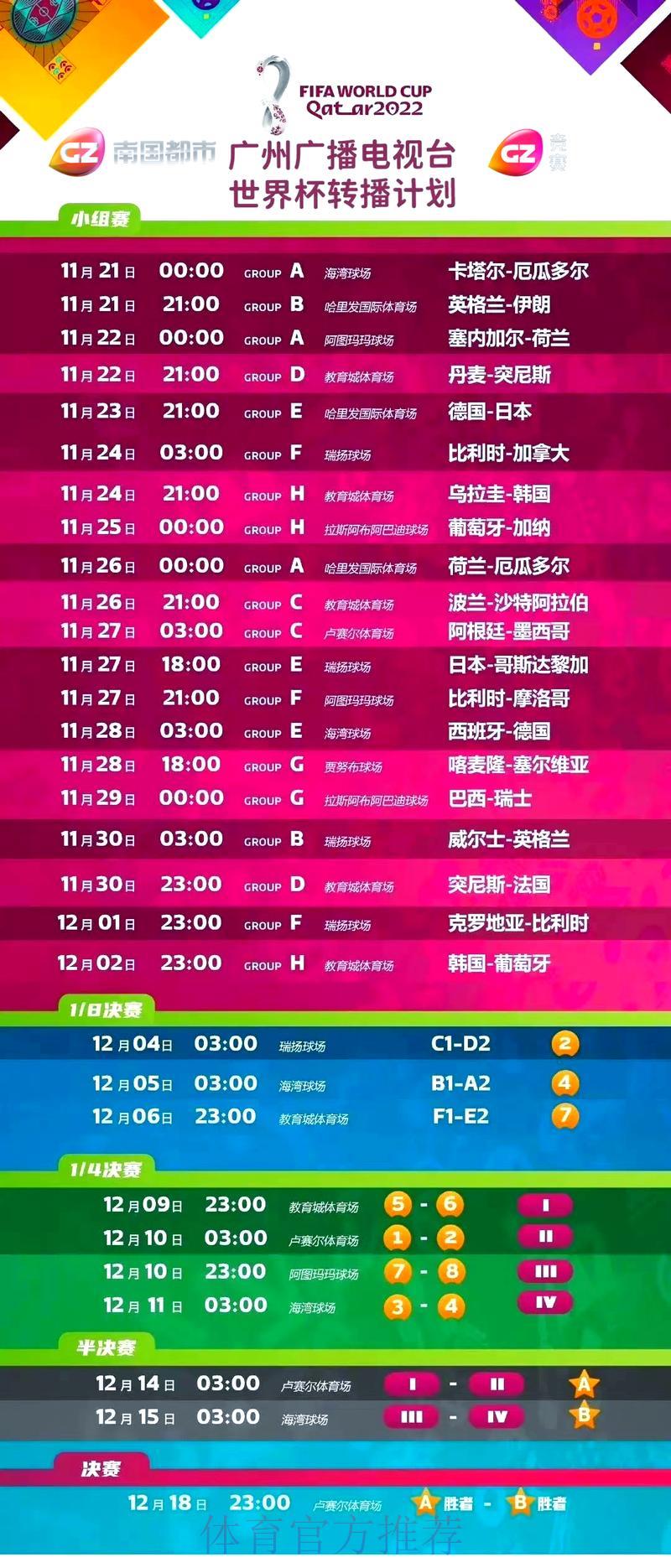 世界杯赛事直播平台全方位盘点与推荐