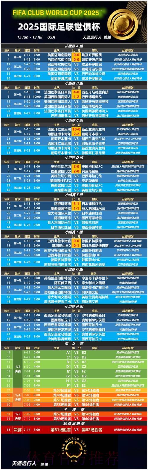 世界杯直播入口稳定性测试总结报告