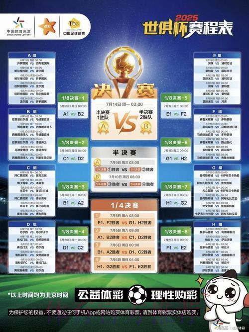 新浪彩票世界杯竞猜攻略:尽享足球盛宴 新浪彩票世界杯竞猜攻略:尽享足球盛宴