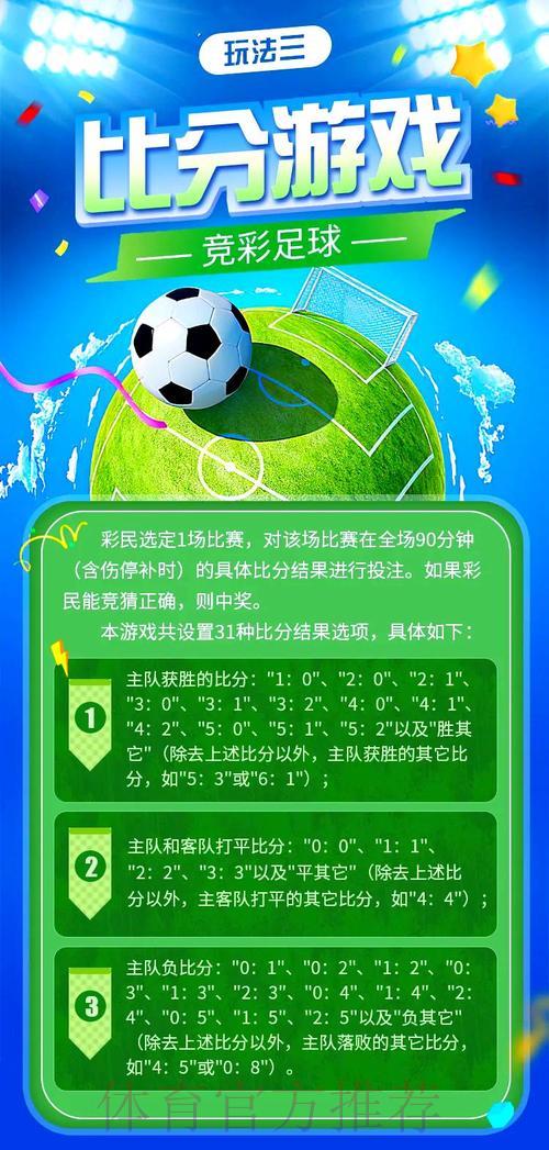 新浪彩票世界杯竞猜攻略:尽享足球盛宴 新浪彩票世界杯竞猜攻略:尽享足球盛宴